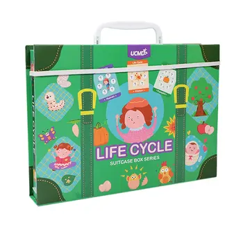 

Magnetic Puzzle Leaning Life Cycle Animal Human Growth Puzzles Educational toy Early Childhood Education Kids Toys