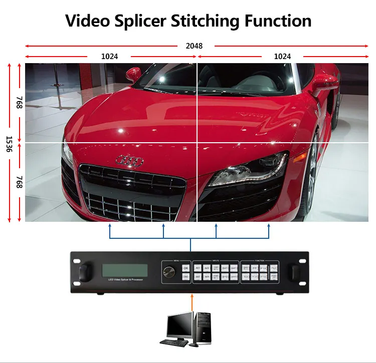 Amoonsky RGB LED Display HD AMS-SC358S LED Video Processor for LED Big Screen Display LED Sign Board SDI AV VGA DVI Inputs plasma tv