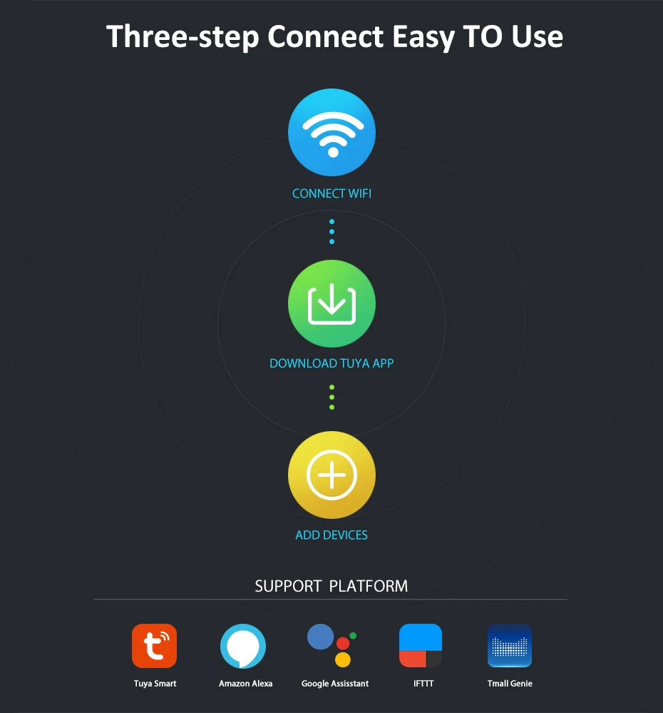 AVATTO Tuya Смарт Wi-Fi окно/датчик двери, открытые/Закрытые детекторы, совместимые с Alex, Google Home iftt для Прямая