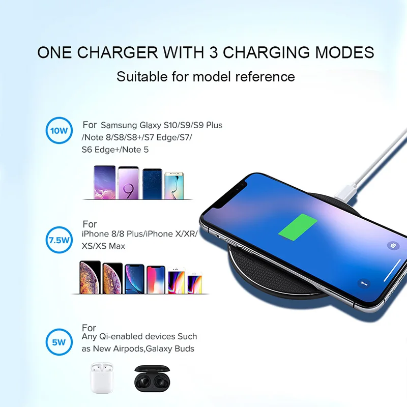 10 Вт Беспроводное зарядное устройство для телефона, цветное Qi Беспроводное зарядное устройство QC 3,0, быстрое зарядное устройство для Iphone, samsung, huawei, зарядное устройство для мобильного телефона
