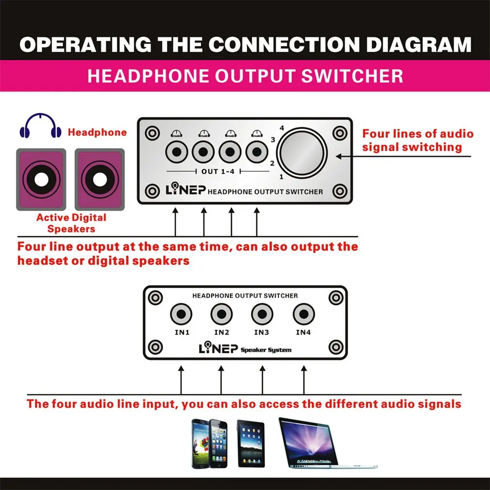 A985 4 Input 4 Output Audio Signal Switcher MP3 Headphone Switch for Television DVD VCDTV Headphone Audio Signal Switch Switcher