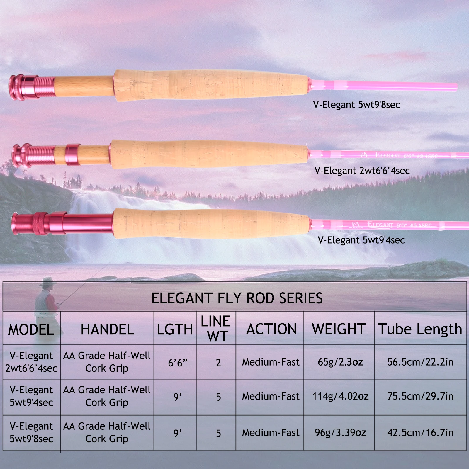 ִ ĳġ 2wt/5wt  ũ ö ˴ Cordura Rod Tube