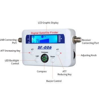 

New Mini Digital Satellite Finder Satellite Signal Meter with LCD Display Digital Satfinder with Compass Buzzer