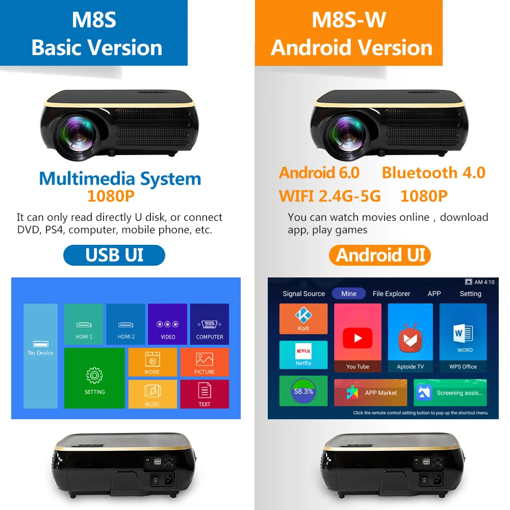 Нативный кинопроектор Poner Saund M8S Full HD 1080P 5000 люмен проектор Android Wi Fi HDMI с