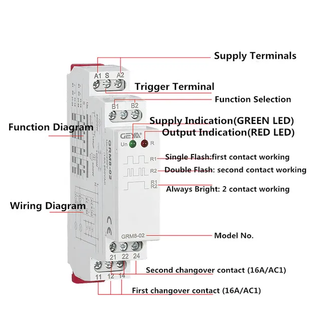Hilfsrelais GR8-116 – 16A 1SPDT, DIN-Schiene, 12V AC/DC, Mit LED-Anzeige