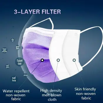 

Purple Mask Disposable 3 Layer Ply Filter Nonwove Mask mouth Face mask filter safe Breathable Masks