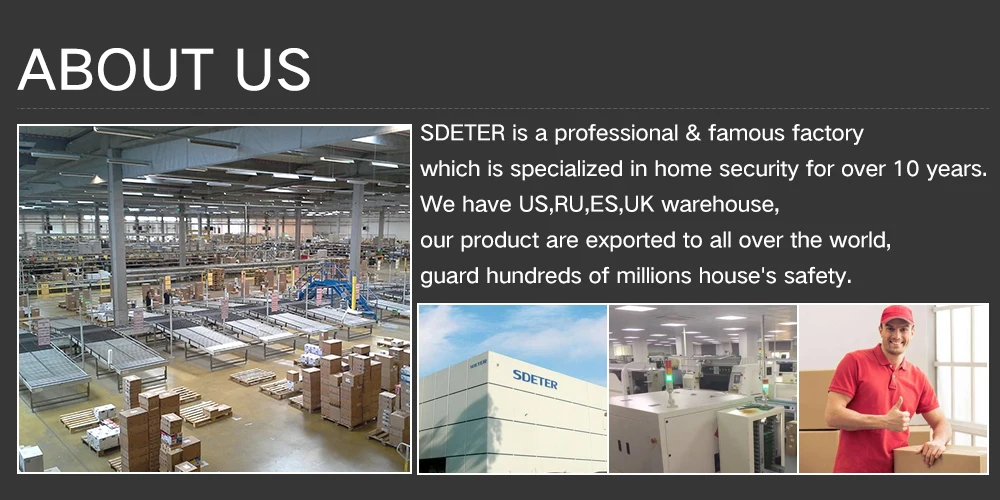 SDETER, 1080 P, перезаряжаемая батарея, ip-камера, Wifi камера, уличная, для помещений, водонепроницаемая, CCTV, камера безопасности, PIR, сигнализация движения, IR P2P
