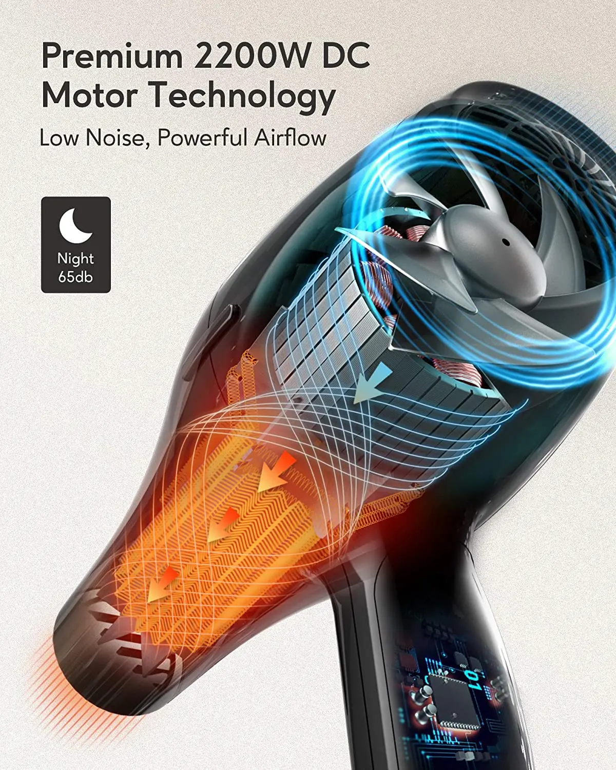 KIPOZI Professional Hair Dryer 1875W Blow dryer Negative-Ion Hair Care Fast Dry KP-8233 3-Mode Hot Cold US/UK/EU Plug Styling