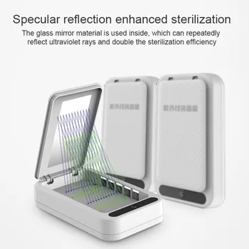 

Multi Function Nano Coating Machine Mobile Phone Liquid Screen Protector UV Sterilizer Cosmetics Phone Disinfection Cleaning Too