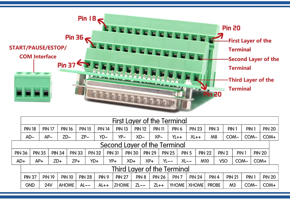 Hf29069c6583741889cde56f6762efbbfS