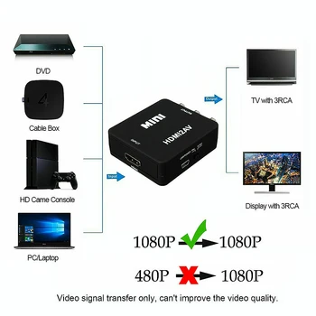 

HD Video Converter HD To RCA AV Adapter Converter Cable CVBS 3RCA 1080P Composite Video Audio