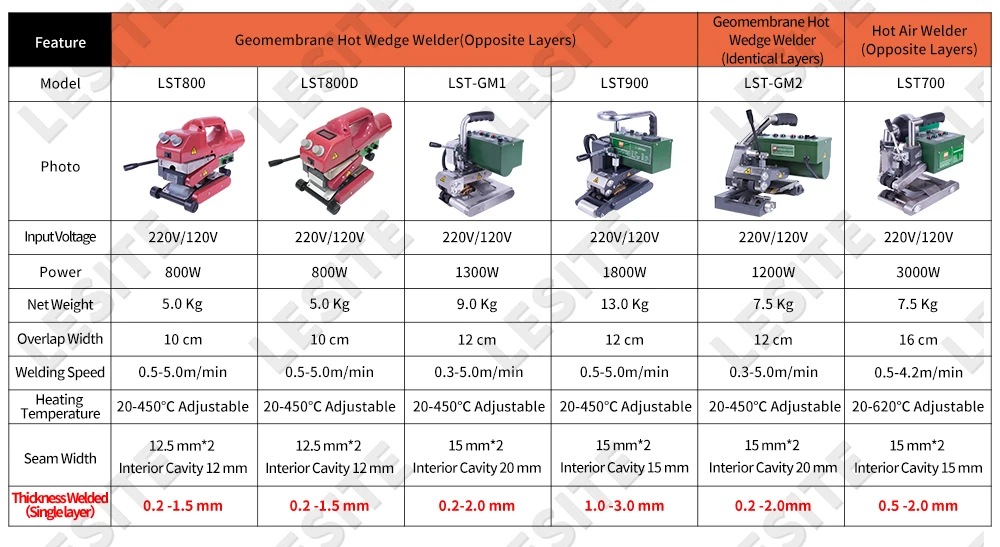 产品参数英文_02