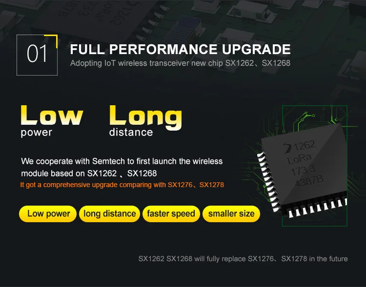 E22(400M22S) SX1262 wireless transceivers (3)