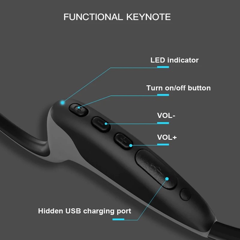 Bone Conduction Earphone Waterproof IPX5 Sweatproof Outdoor Sport Earbuds Bluetooth 5.0 with MIC Handsfree Headset