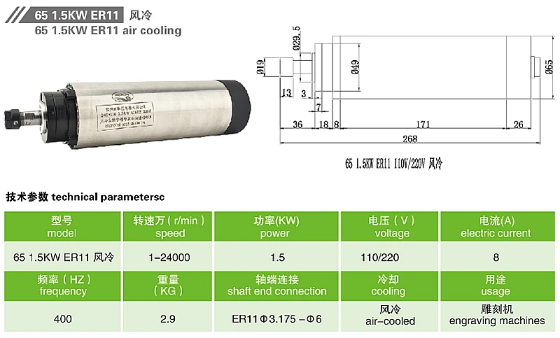 0.8KW 1.5KW Spindle (10)