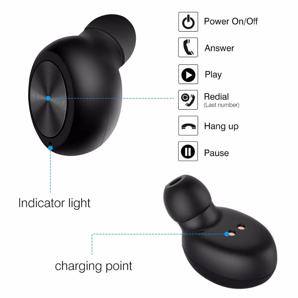 Мини беспроводные Bluetooth наушники Музыкальная гарнитура наушники-вкладыши USB наушники скрытый Невидимый для телефона JBBL