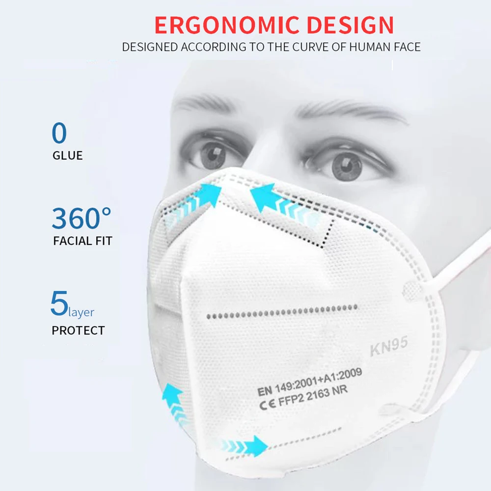 5 Layers FFP2 MASK Adult Black KN95 Fabric Mascarillas Protective Mouth Face Mask KN95 Filter Respirator FFP2MASK 3