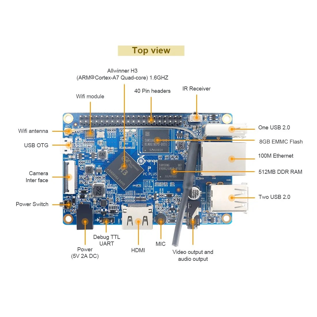 Оранжевый PI PC H3 четырехъядерный 1 ГБ DDR3 разработчик печатной платы ПОДДЕРЖКА RetroPIE RetroPIE система может быть предоставлена по электронной почте