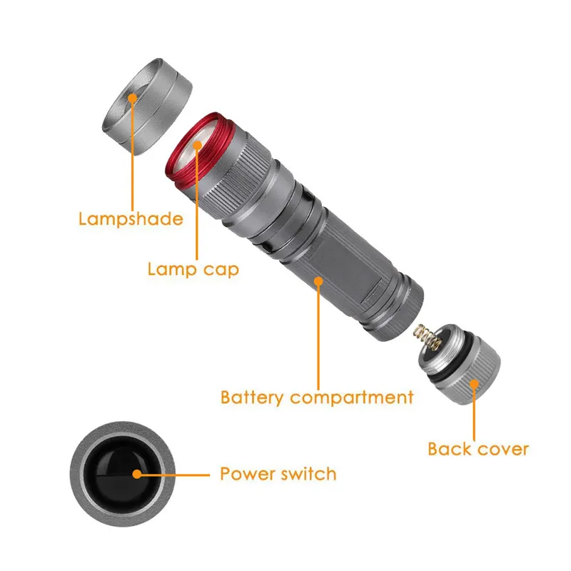 УФ-светильник с 3 режимами, портативный фонарь, светодиодный светильник-вспышка, Ультрафиолетовый маркер с невидимыми чернилами фонарь детектор светильник 1*1450/AA