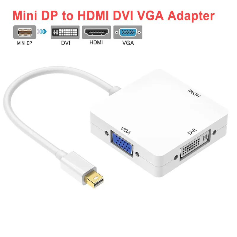 Адаптер для Apple iMac MacBook 3 в 1 переходник с интерфейсом Thunderbolt на DVI VGA HDMI|Переходники