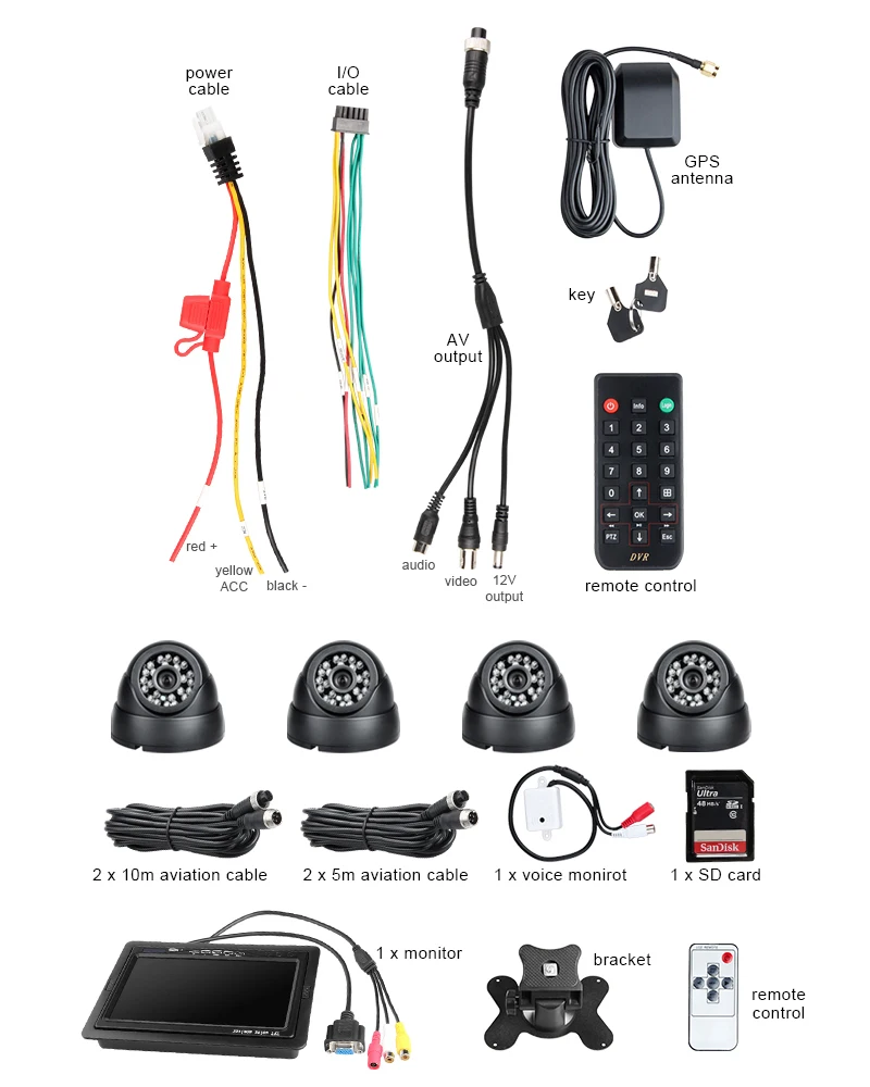  4CH AHD GPS Video/Audio Mobile Dvr + 4PCS All'interno Dom Plastica AHD Camera + HD 7 Pollici VGA Mo