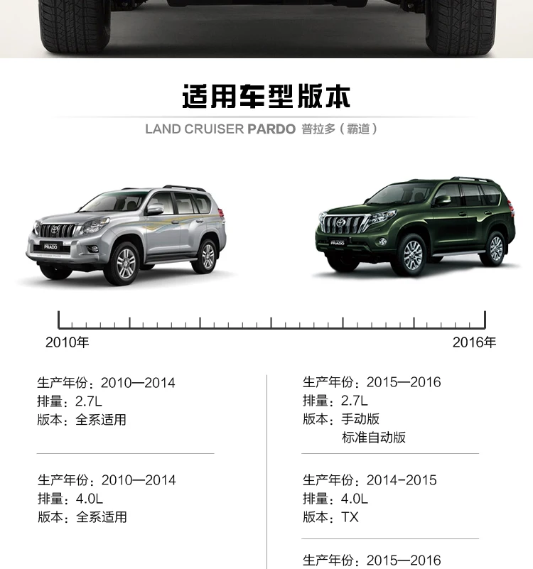 Широкий светильник светодиодный для Toyota Land Cruiser Prado T10 5000 K, передний светильник, профиль, светильник Land Cruiser Prado, головной светильник