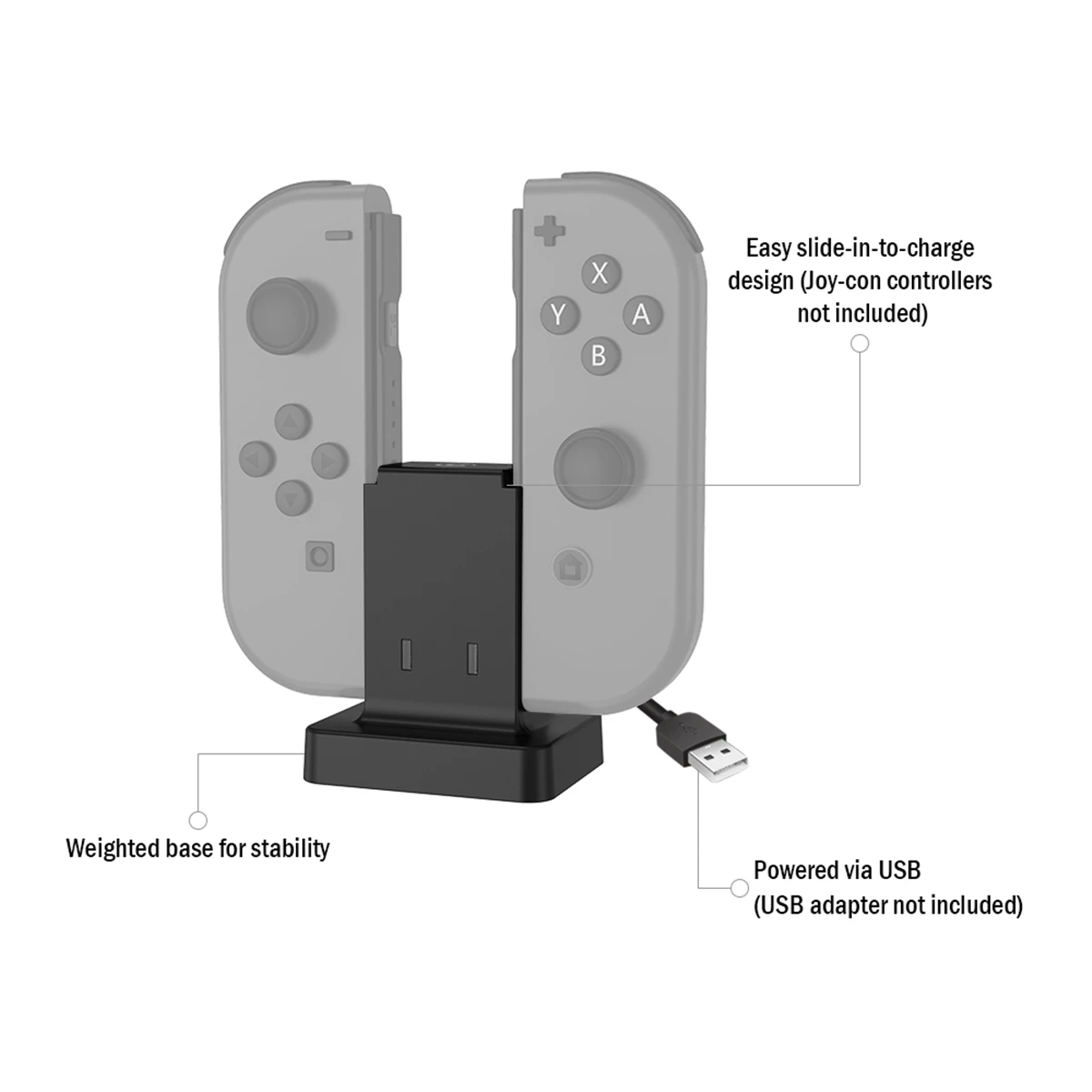 Cheap Gamepads