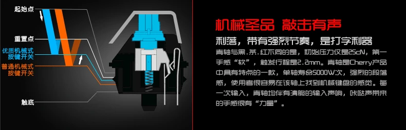 Ruyi птица K26 механическая клавиатура Интернет-кафе игра Keyclick механическая клавиатура EBay AliExpress