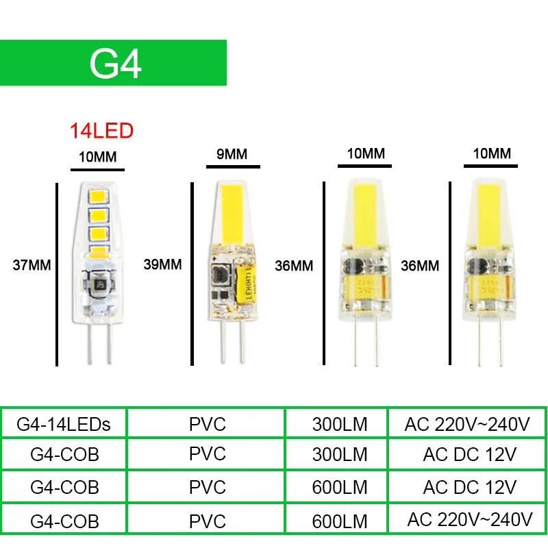 10 шт. G4 COB светодиодный лампы ACDC 12V 6ВТ AC220V 6 Вт 10 Вт светодиодный G4 лампа с украшением в виде кристаллов светодиодный светильник лампа лампада Lampara Bombilla ампулы светодиодный G4 3W 4W