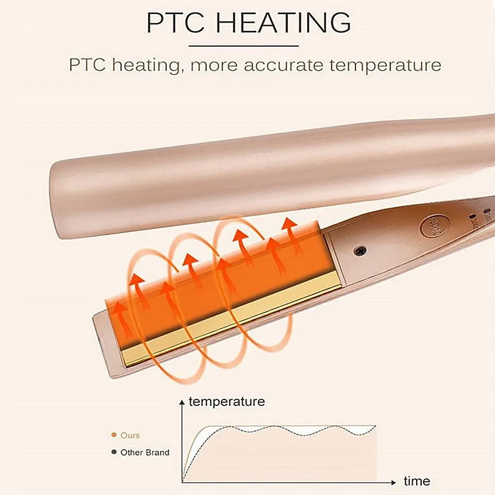 Выпрямитель для волос 2-в-1 110-240 В выпрямитель для волос выпрямитель для выпрямления волос с Керамика пластина Регулируемая температура 140℃-220℃ двойной вольта