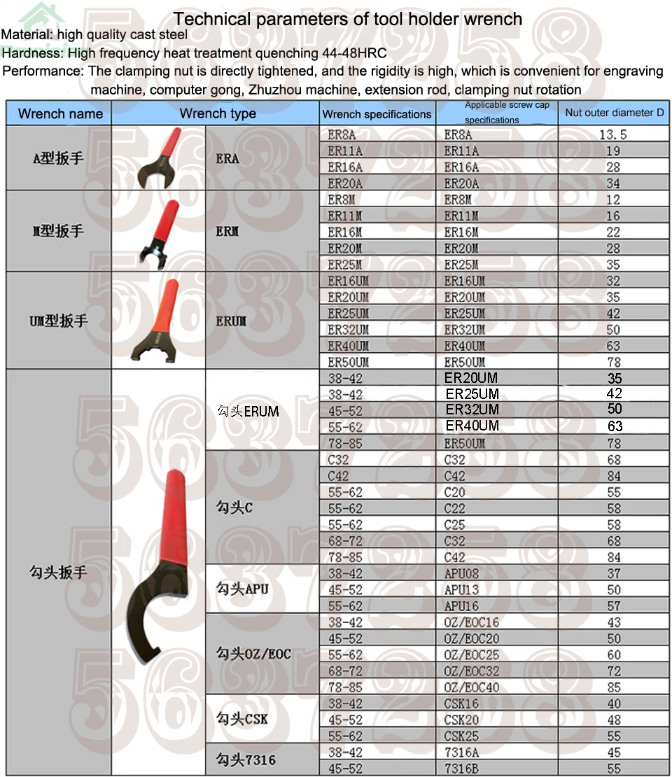 3858945187_1209197968