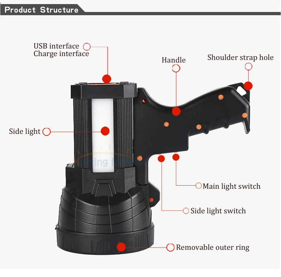 手枪手电筒黑色修改_05