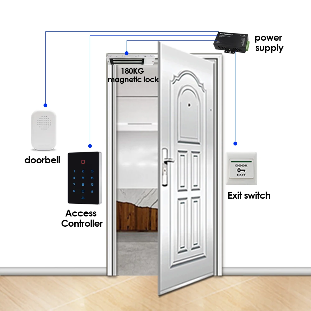 Backlight Standalone Keypad RFID Access Controlle Electronic  Door Access Power 125KHZ Access Control System kit with  WG 26 images - 6