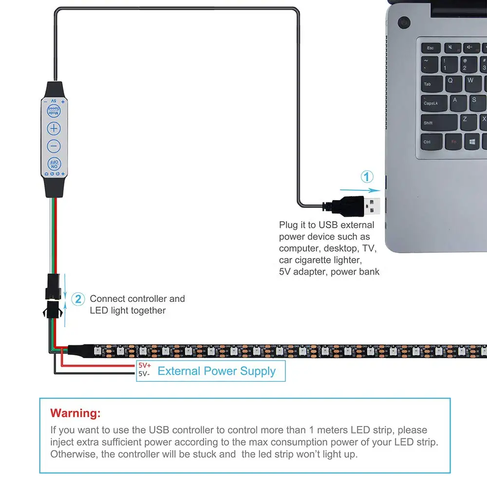 Мини 4 ключа WS2812B WS2811 мини USB мечта цветной светодиодный контроллер, питание от USB 4 ключа 63 вида цветовых режимов JK269