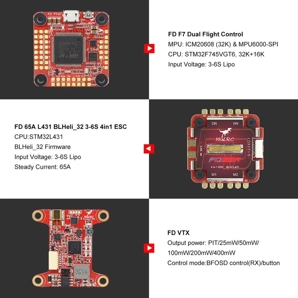 HGLRC вперед 65A 3-6S L431 BL32 4 в 1 ESC+ FD765-VTX F7 FC управление полетом для FPV гоночный Дрон аксессуары