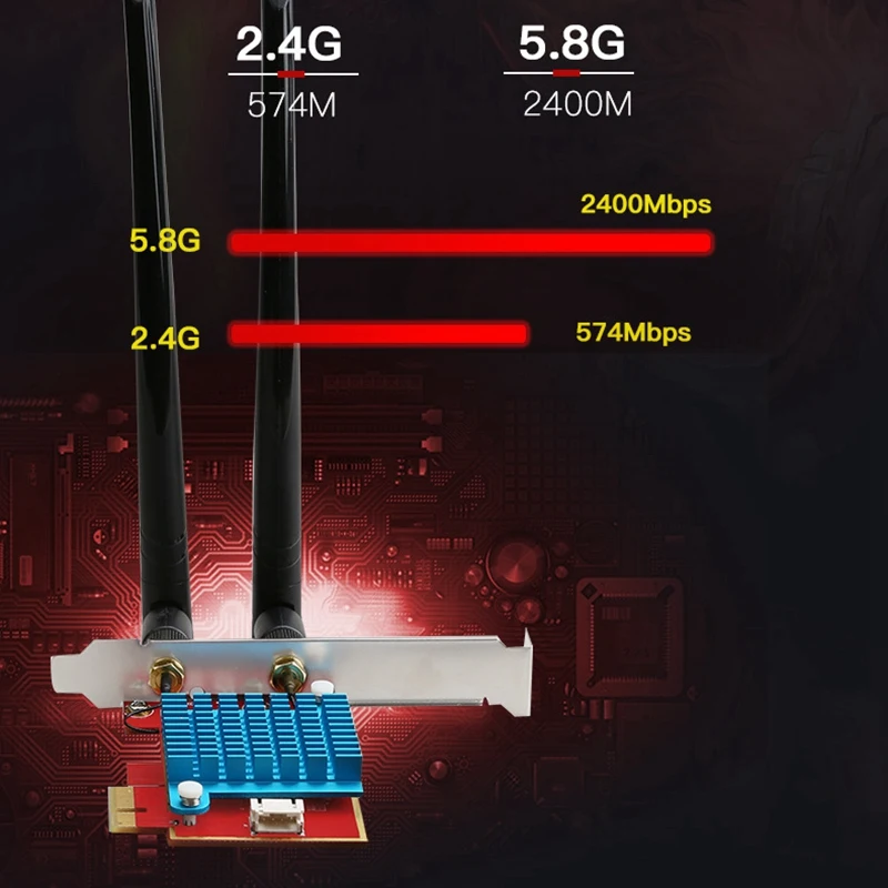 PCI Express WiFi карта гигабит для AX200 двухдиапазонный 2 4G/5Ghz Bluetooth 5 0 беспроводной