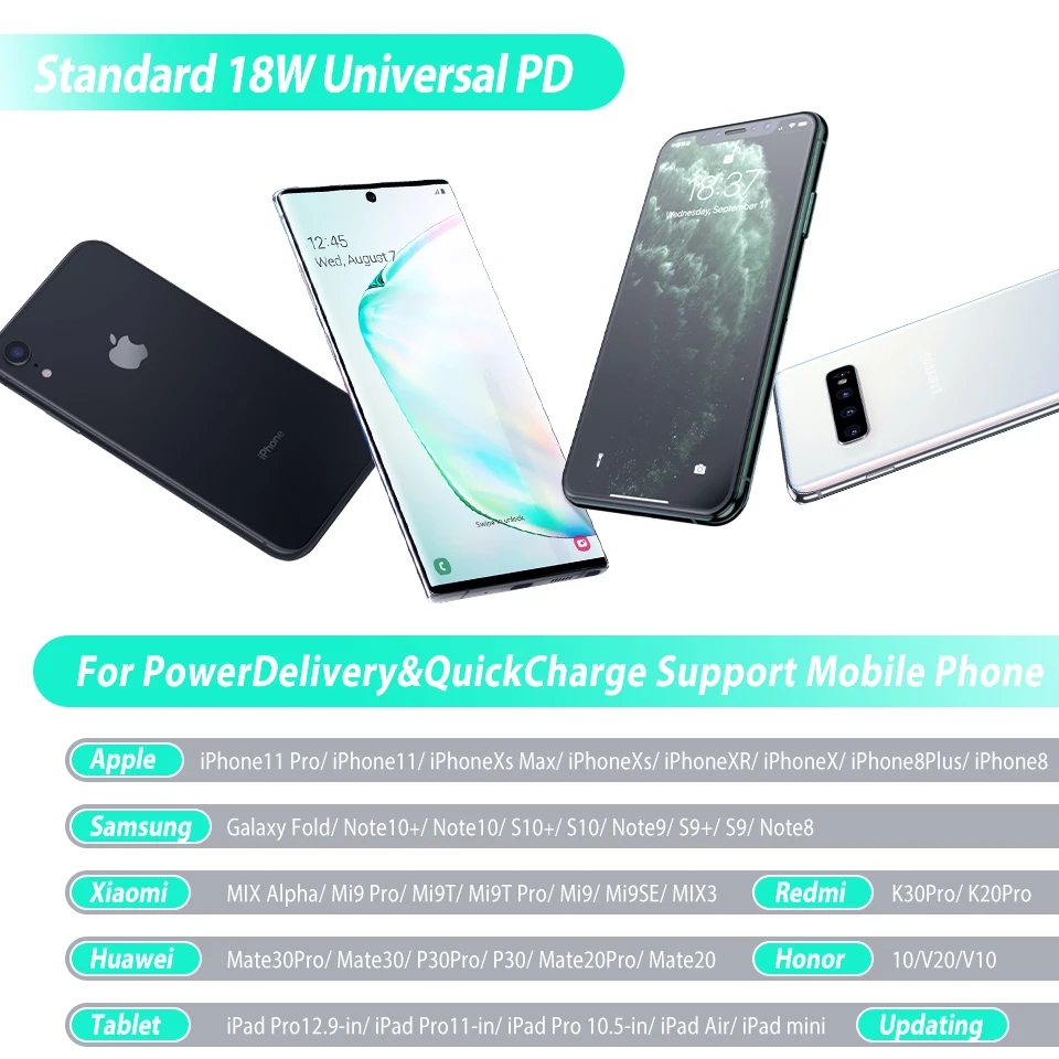 USB зарядное устройство типа C PD адаптер настенный телефон Type Cahrger для Samsung Xiaomi iPhone 11