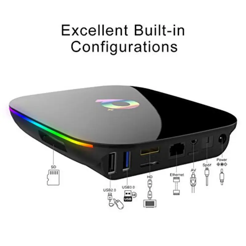 Q Plus Smart tv Box Android 9,0 телеприставка 2 ГБ 4 ГБ ОЗУ 16 ГБ 32 ГБ 64 Гб ПЗУ 6K H.265 USB3.0 Netflix Allwinner H6 медиаплеер