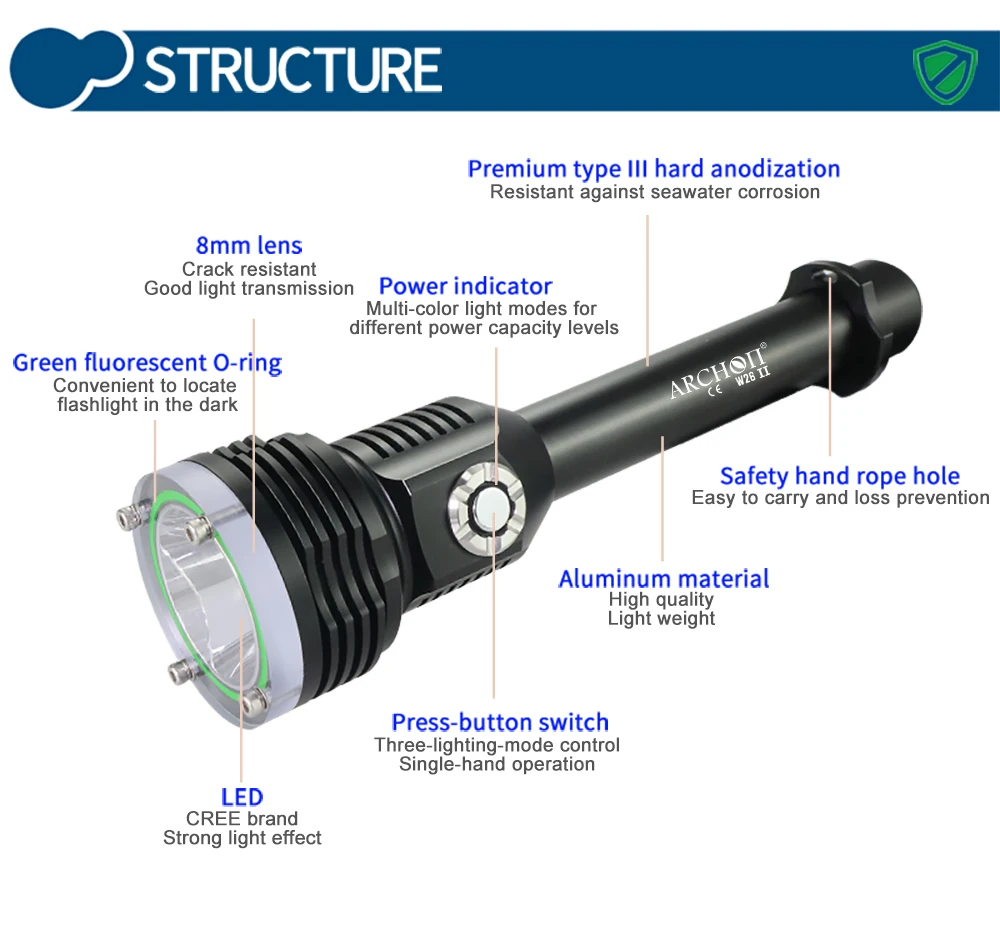 карма ый фонарик