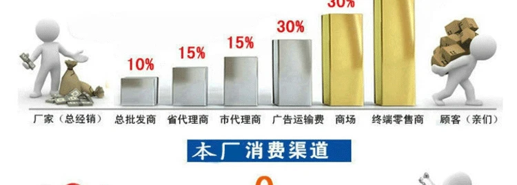 Hong chen 400-2000 Сетка deconctable сопло длина Распылитель душ рассада для парника орошения алюминиевого сопло из сплава