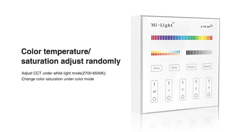 Milight T1/T2/T3/T4/B0/B1/B2/B3/B4/B8 яркость/CT/RGB/RGBW/RGB+ CCT 2,4G беспроводной светодиодный умный пульт дистанционного управления регулятор линейного светильника