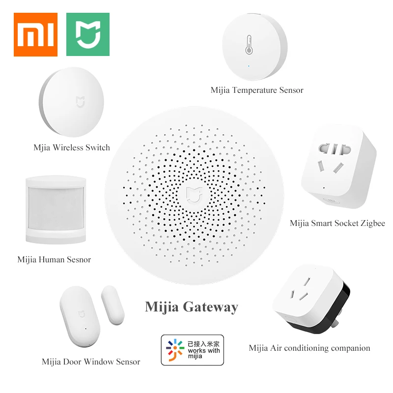 Набор для умного дома Xiaomi шлюз Mijia датчик двери окна человеческого тела