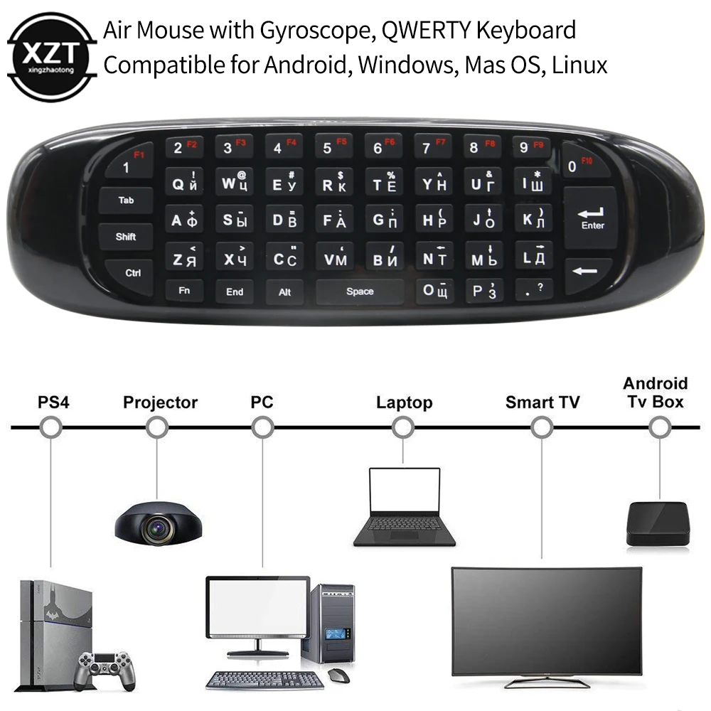 Mini 2.4G RF Remote Control Air Mouse English Russian Wireless Keyboard Voice Backlight C120 for Android Smart TV Box | Электроника