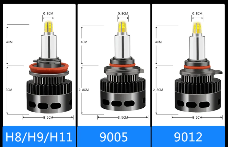 H1 H7 светодиодный H8 H11 HB3 9005 HB4 9006 12 Сторон 3D светодиодный фары Мини Высокая мощность 18000LM автомобильные лампочки 360 градусов диод для автомобильных фар