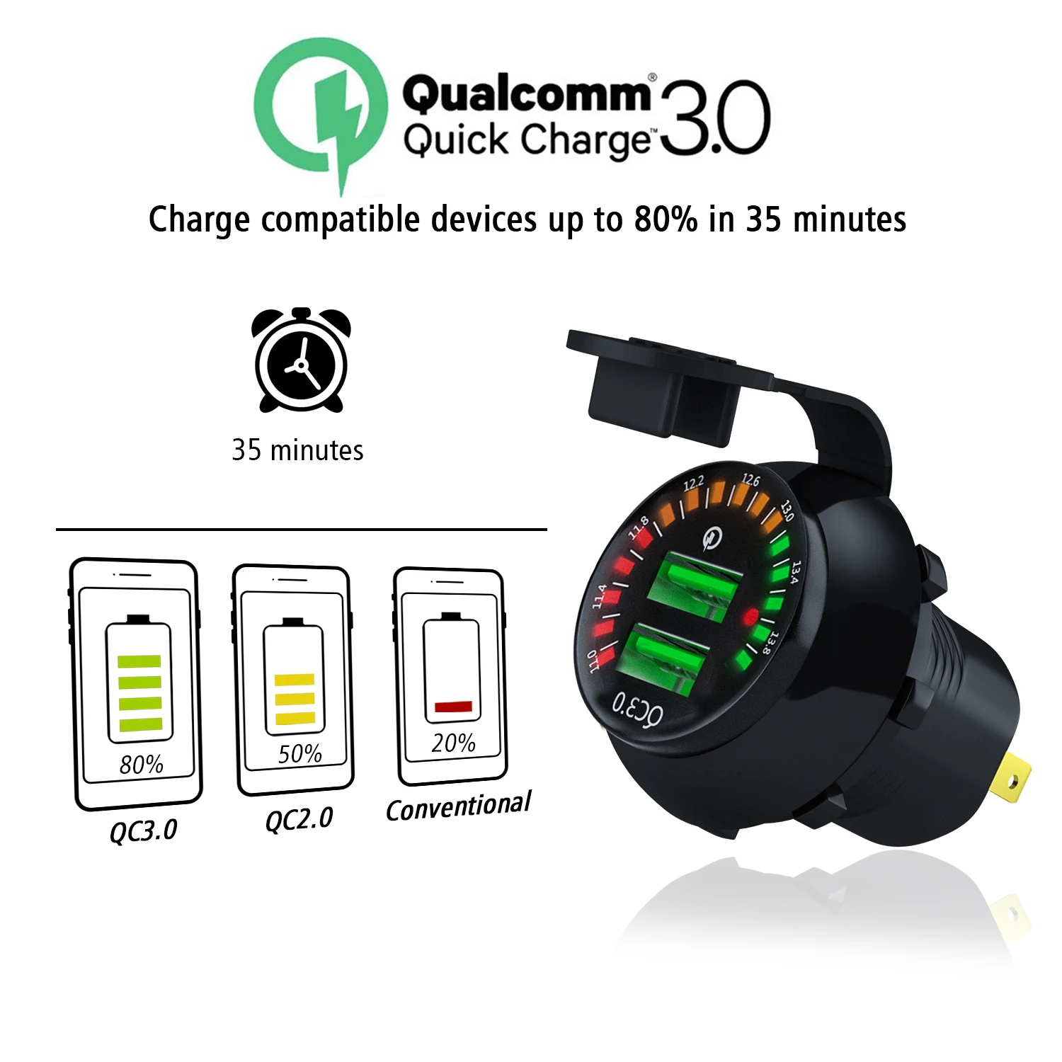 

DC12V CS-134A1 Dual USB Display Voltmeter small mushroom color screen voltmeter Car Motorcycle Boat Truck Voltmeter Wholesale