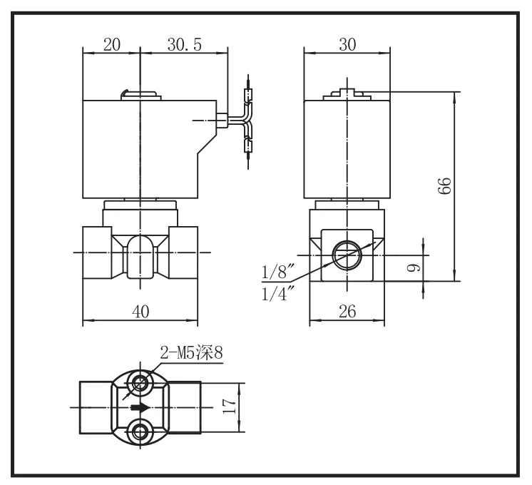High Quality Renovação da Casa