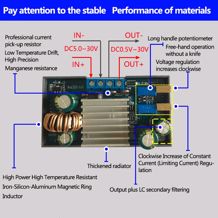 Регулируемый Модуль питания с автоматическим повышением напряжения и понижением напряжения постоянного напряжения и тока XY-SEP4 для зарядки от солнечных батарей