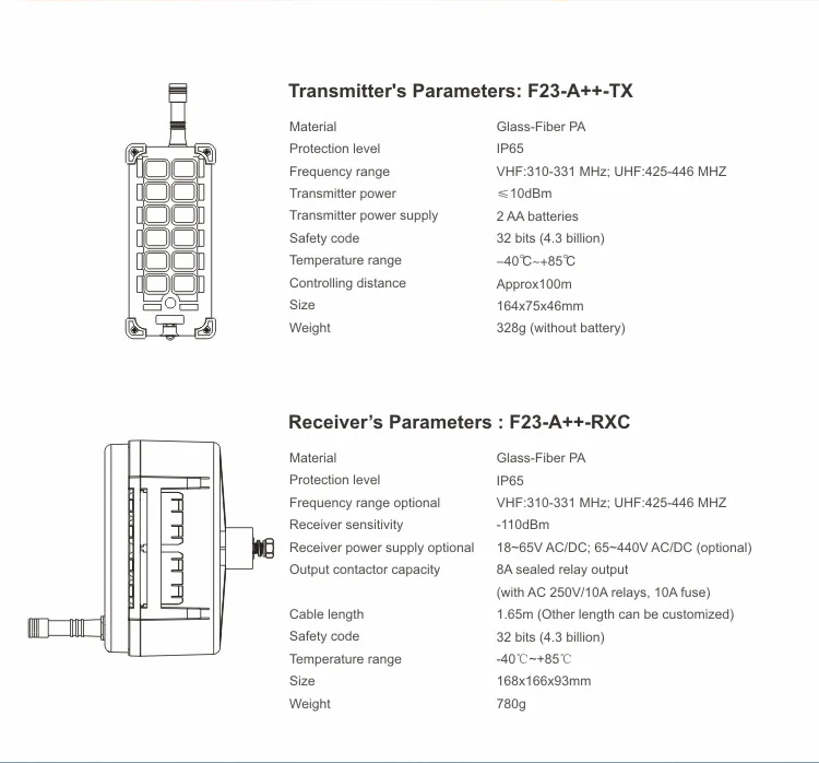 Tele control F23-A++(1 передатчик 1 приемник) 10 клавиш кран дистанционный пульт управления/пульт дистанционного управления лебедкой/беспроводной пульт дистанционного управления