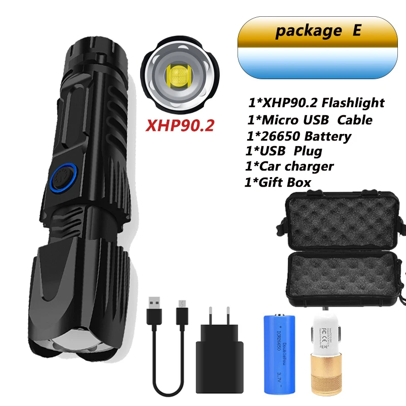 Мощный светодиодный фонарь XHP90.2 Xlamp, тактический Водонепроницаемый фонарь, умный чип с управлением, конус с подзарядкой от USB - Испускаемый цвет: Package  E