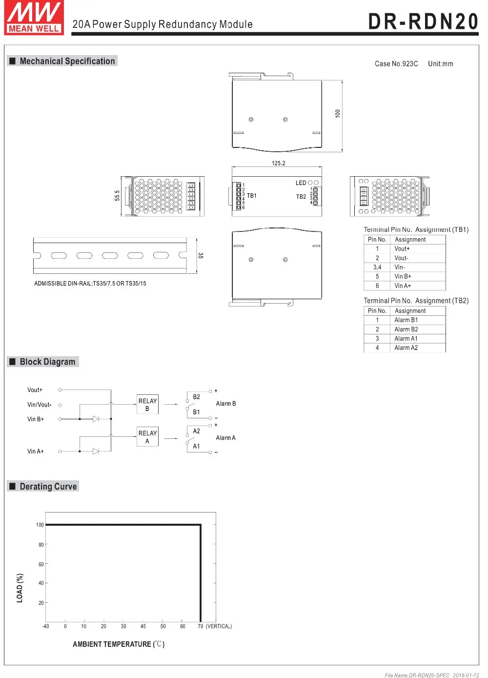 Original meanwell bem médio DR-RDN20 30 v